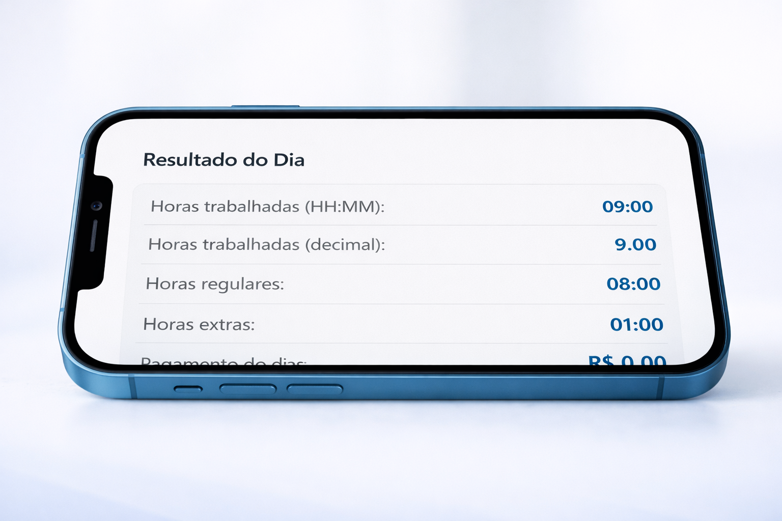 Resultado de horas trabalhadas no dia